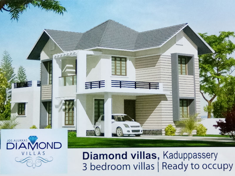 Thrissur land for sale